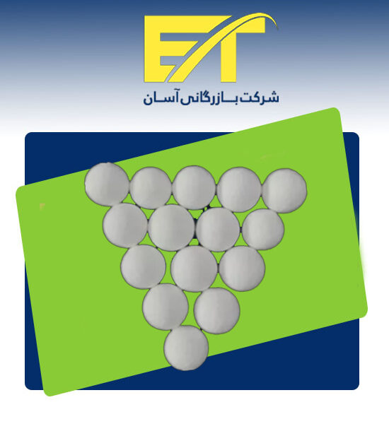 قیمت-خرید-دورانیت