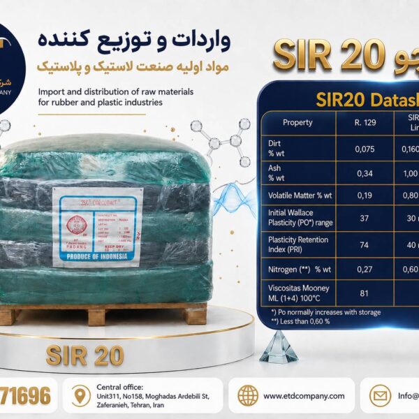 کائوچو sir 20 اندونزی